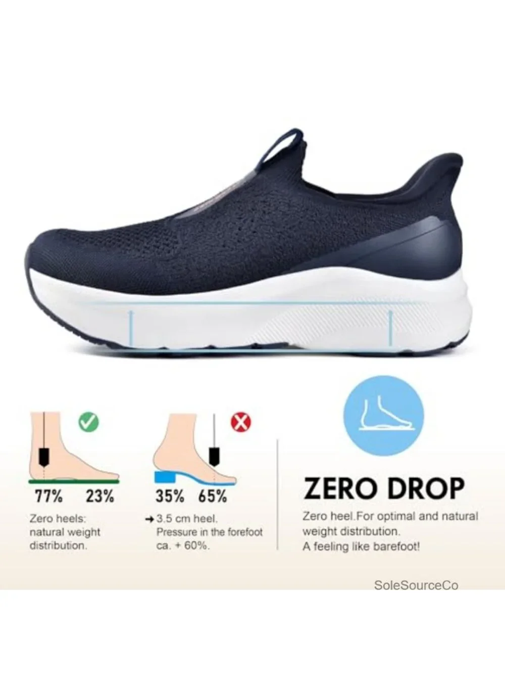 Men's Wide Toe Box Hands Free Slip On Walking Shoes with Arch Support Memory